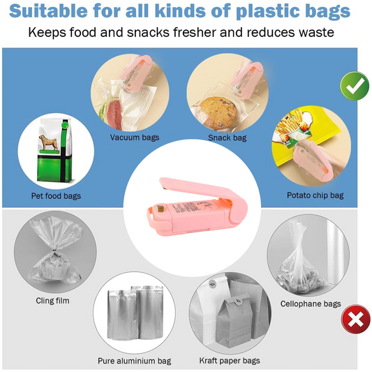 Mini Plastic Bag Sealer Heat Sealing Machine - key feature close-up