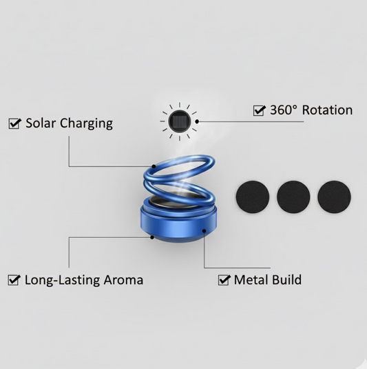 Solar Car Aroma Diffuser 360 Degree Rotating Air Freshener - key feature close-up