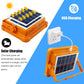  High-Brightness Solar LED Flood Light with Power Bank - key feature close-up