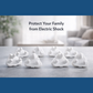 Safety Cover Guards for Electric Socket Plug (Big)