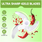 Manual Stainless Steel Vegetable Chopper – Compact, Extra Sharp with 5 Blades