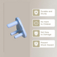 Safety Cover Guards for Electric Socket Plug  (Small)