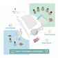 Essential Cake Decorating Kit: 3-Piece Set for Bakers of All Levels