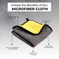 Car Cleaning Kit Combo – Long Retractable Car Duster, Mini Interior Clean Soft Brush, Multipurpose AC Vent Cleaner Brush & 40x30 cm Microfiber Cloth – Complete Car Cleaning Set (Pack of 4)
