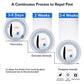 Electric pest repeller