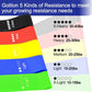 Resistance Loop Exercise Bands (5 Pc)