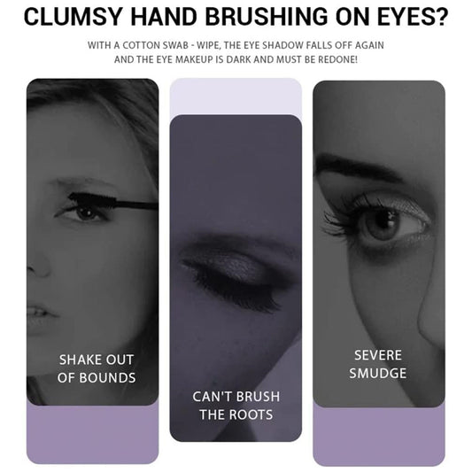Eye Scale