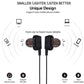 High Bass Stereo Sound Wired In Ear Earphones (1 Pc)