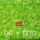 Type-C adapter for OTG and data transfer.